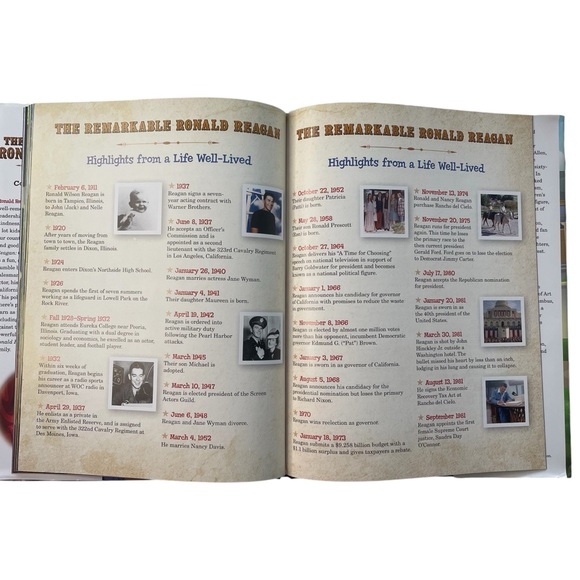 Book The Remarkable Ronald Reagan: Cowboy and Commander in Chief by Susan Allen - Picture 7 of 12